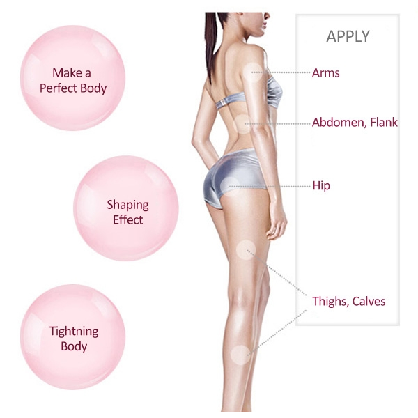 Антицеллюлитный гель MISSHA Hot Burning Perfect Body Gel 591 фото