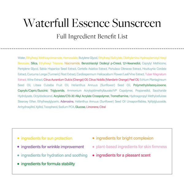 Солнцезащитная увлажняющая єссенция-крем D'ALBA Waterfull Essence Sun Cream SPF 50+PA+++ 4452 фото