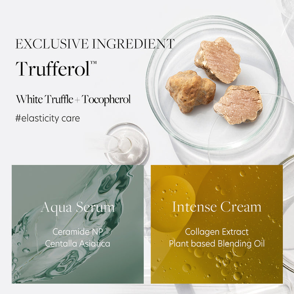 Антивіковий подвійний крем-сиворотка D'ALBA White Truffle Double Serum & Cream 4266 фото
