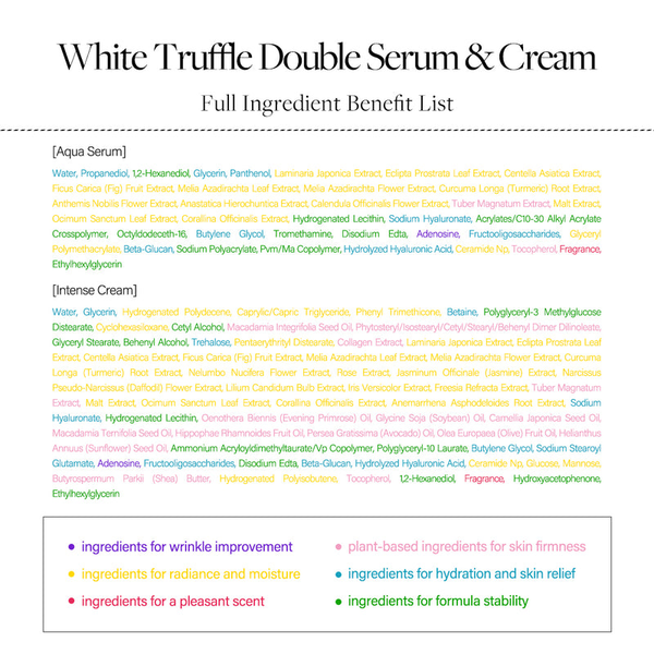 Антивіковий подвійний крем-сиворотка D'ALBA White Truffle Double Serum & Cream 4266 фото