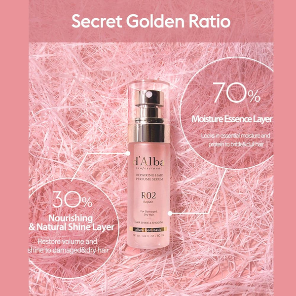 Парфумований серум для відновлення волосся D'ALBA Professional Reparing Hair Perfume Serum 3628 фото
